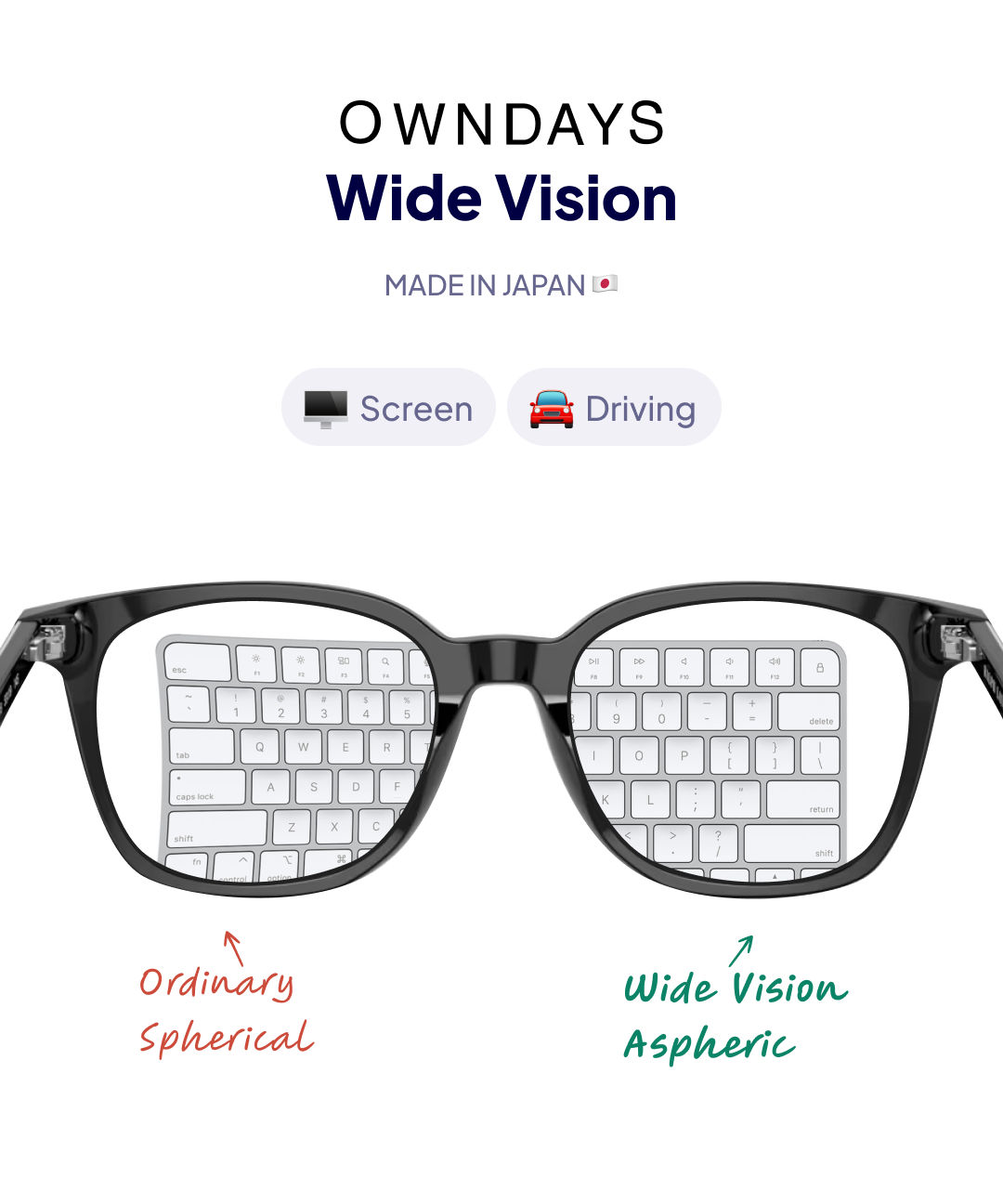 Owndays Wide Vision Lenses